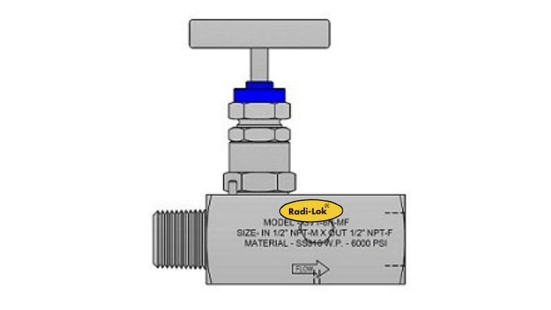 Standard Series Tube Clamp